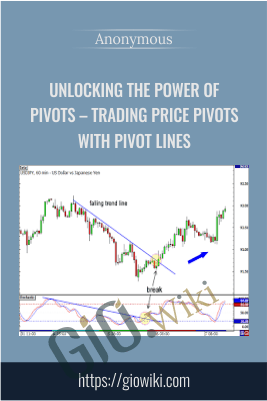 Unlocking the Power of Pivots – Trading Price Pivots with Pivot Lines