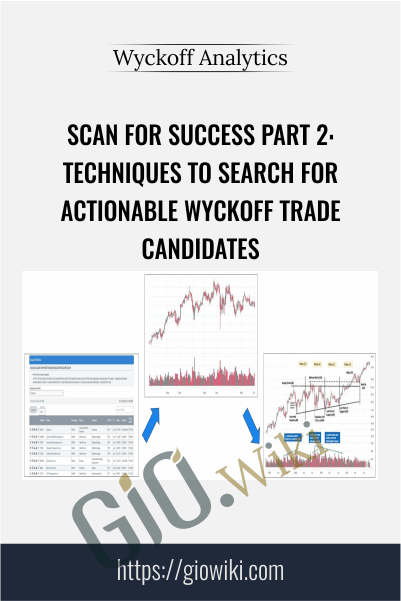 Scan For Success Part 2: Techniques To Search For Actionable Wyckoff Trade Candidates – Wyckoff Analytics