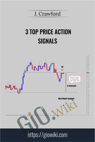 3 Top Price Action Signals – J. Crawford