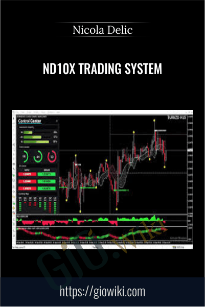 ND10X – ND10X Trading System – Nicola Delic