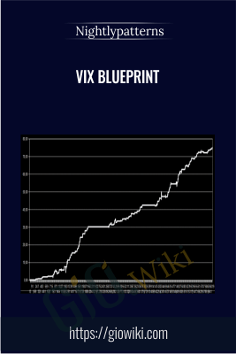 VIX Blueprint - Nightlypatterns