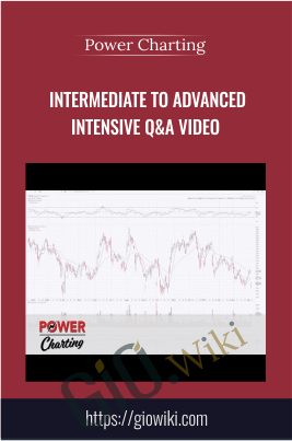Intermediate to Advanced Intensive Q&A Video - Power Charting