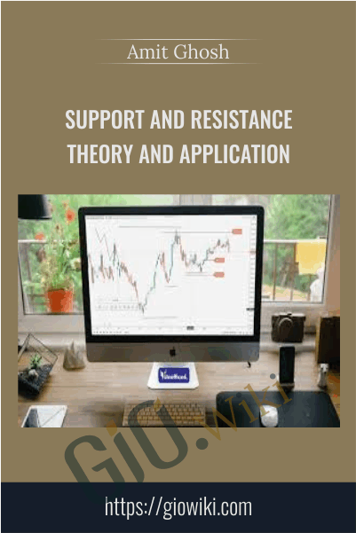 Support and Resistance Theory and Application
