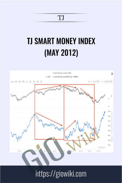 TJ Smart Money Index (May 2012)  – TJ