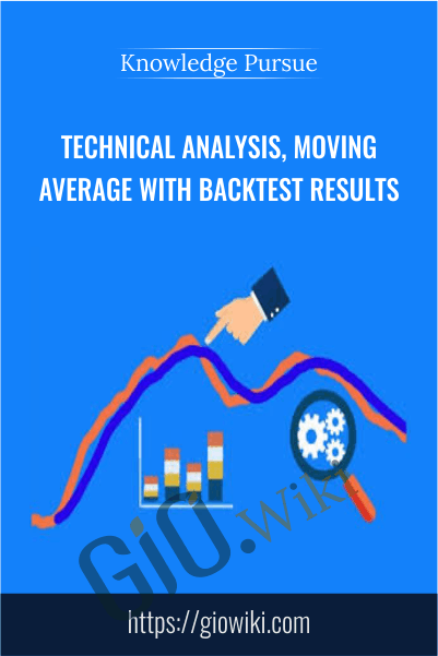 Technical Analysis, Moving Average with backtest results - Knowledge Pursue