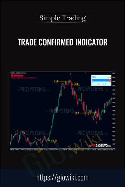 Trade Confirmed Indicator - Simple Trading