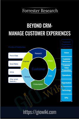 Beyond CRM: Manage Customer Experiences - Forrester Research