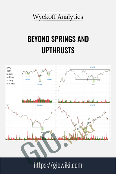 Beyond Springs And Upthrusts – Wyckoff Analytics