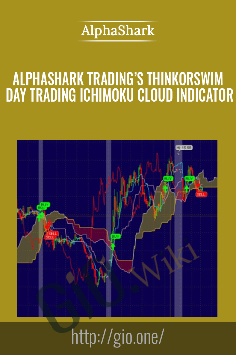 AlphaShark Trading’s ThinkOrSwim Day Trading Ichimoku Cloud Indicator – Alphashark
