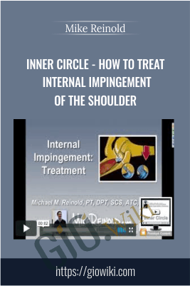 Inner Circle - How to Treat Internal Impingement of the Shoulder - Mike Reinold