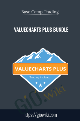 ValueCharts Plus Bundle - Base Camp Trading