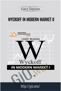 Wyckoff in Modern Market II