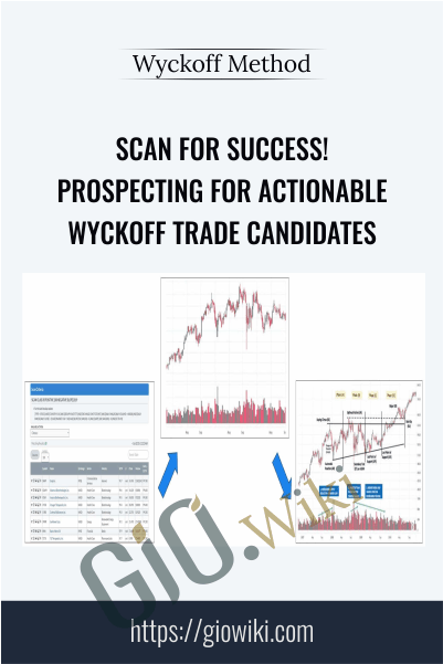 Scan For Success! Prospecting For Actionable Wyckoff Trade Candidates – Wyckoff Method