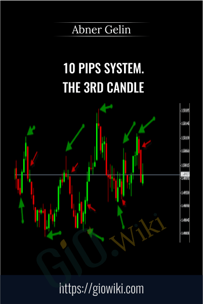 10 Pips System. The 3rd Candle – Abner Gelin