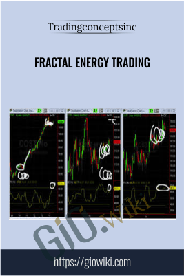 Fractal Energy Trading – Tradingconceptsinc
