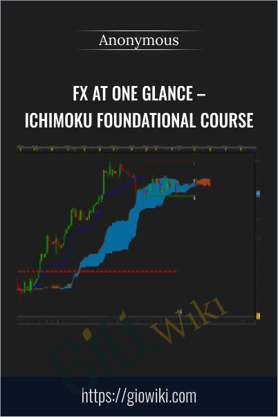 Fx At One Glance – Ichimoku Foundational Course