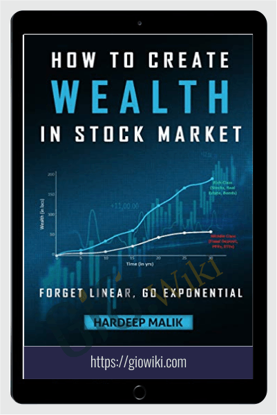 How To Create Wealth In Stock Market – Hardeep Malik