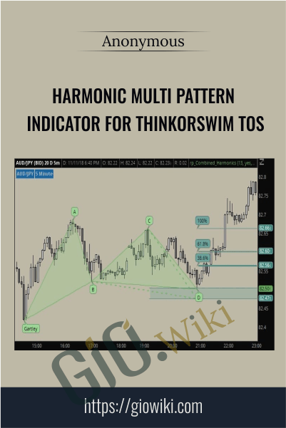 Harmonic Multi Pattern Indicator for ThinkOrSwim TOS