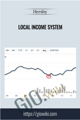Local Income System