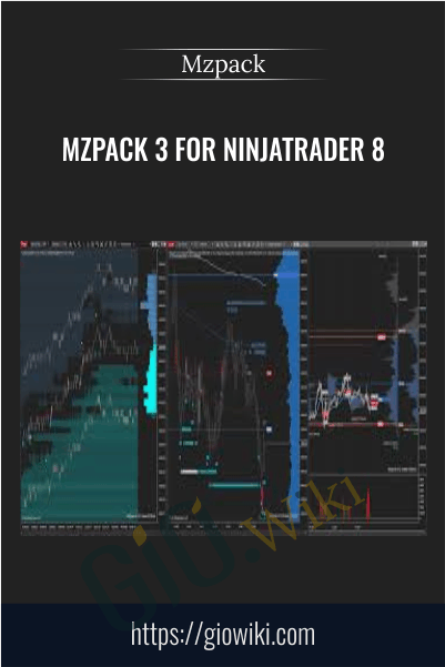 MZpack 3 for NinjaTrader 8 – Mzpack