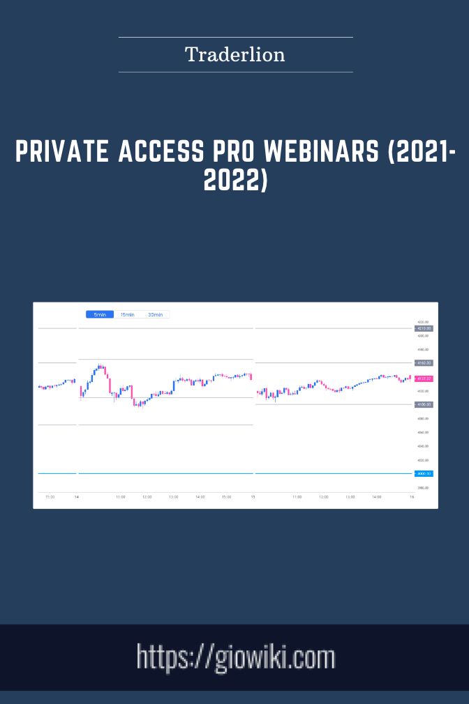 Private Access Pro Webinars (2021-2022) - Traderlion