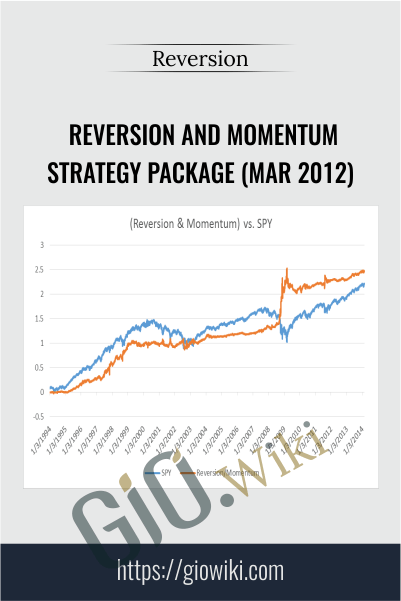 Reversion And Momentum Strategy Package (Mar 2012) – Reversion
