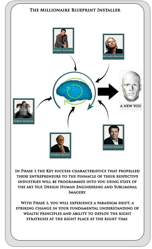 Rich%20Weissman%20 %20Millionaire%20Mind%20Creator%2003 | eSy[GB]