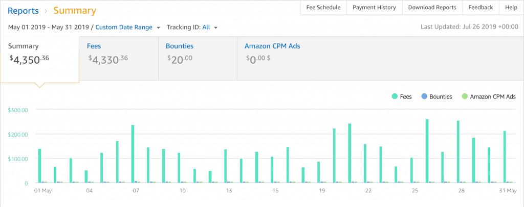 Stupid%20Simple%20SEO%202 0%20Advanced%20%E2%80%93%20Guaranteed%20Google%20Page%201%20Rankings%20Today%2004 | eSy[GB]