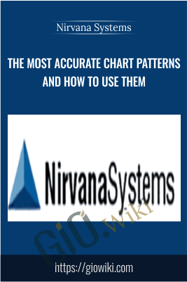 The Most Accurate Chart Patterns and How to Use Them