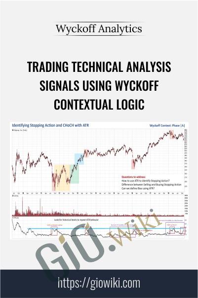Trading Technical Analysis Signals Using Wyckoff Contextual Logic – Wyckoff Analytics