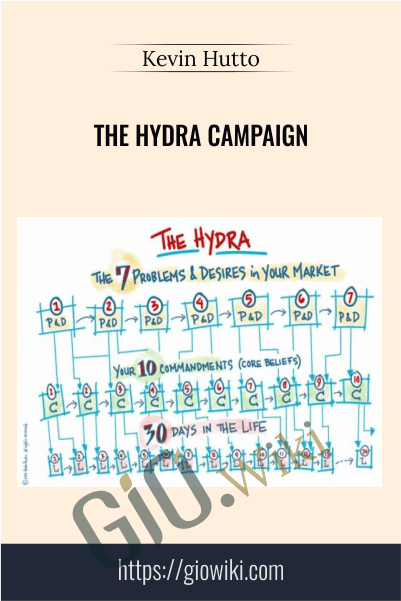 The Hydra Campaign – Kevin Hutto