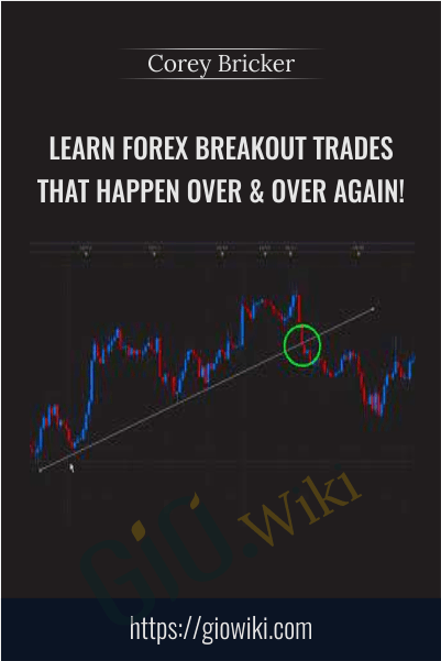 Learn Forex Breakout Trades that happen Over & Over again! - Corey Bricker