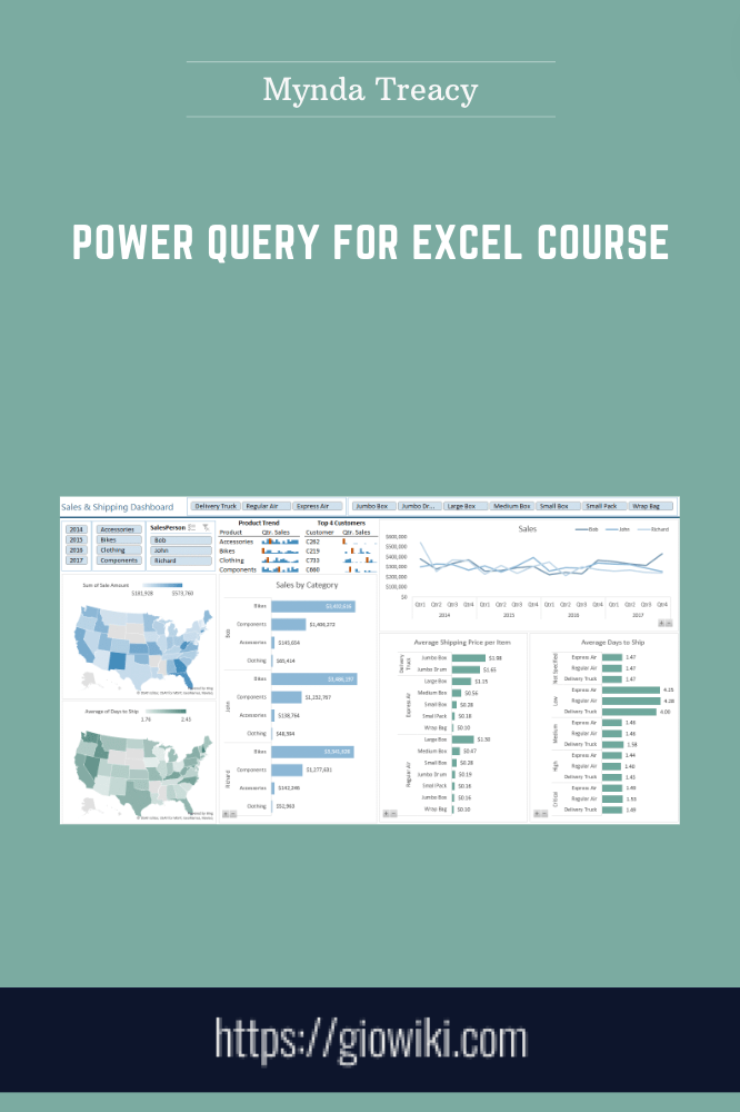 Power Query for Excel Course - Mynda Treacy