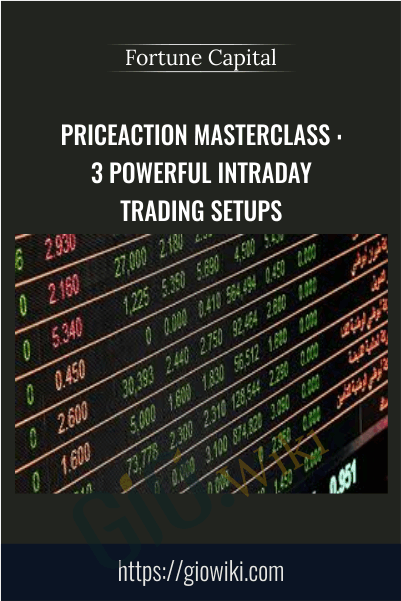 Priceaction Masterclass : 3 Powerful Intraday Trading Setups