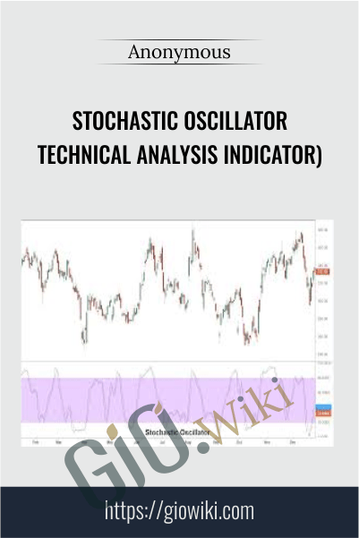 Stochastic oscillator (Technical Analysis Indicator)