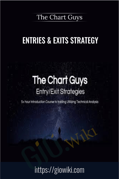 Entries & Exits Strategy – The Chart Guys