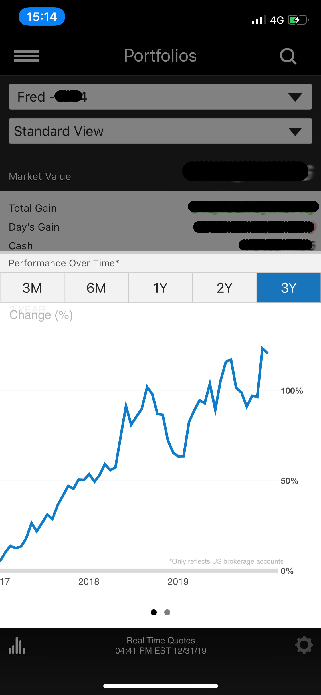  /></p>
<p>As you can see there were a few bumps on the road. Especially in 2018. I even wrote a blog post about my 2018 results here. Yup, this is REAL trading. Not made up results from shrewd marketers who don’t actually trade.</p>
<h3>Should you enroll in that course?</h3>
<p>I’m going to be very straight forward with you. I’m not here to try to get you to buy this course.</p>
<p>This course contains <strong>10 years of work</strong> compiled in more than 50 videos (with subtitles) lessons. I want you, not only to go though this entire course, but also to start using the EGM strategy.</p>
<p>I’ve been trading for more than 10 years and <strong>I’ve been living off my trading using this very strategy</strong>, my bread and butter strategy. I don’t need you to buy my course.</p>
<p>I’ve decided to share it because I’m baffled by the number of traders who simply do NOT have a complete trading strategy and are basically trading randomly in the markets. I want to share what a complete trading strategy actually looks like, so that the people who are serious and motivated enough to want to succeed in this very tough environment trading is, can actually learn the foundations of <strong>a complete trading strategy that works</strong>.</p>
<p>If you’re looking for a Holy Grail strategy that generates money like an ATM machine, I’m afraid you shouldn’t buy this course either. This strategy has made money quite consistently over years, but there will be plenty of unavoidable small losses along the way. If you’re serious about trading, you know that <strong>losses are part of the game of trading</strong> and it is the market that will decide when a strategy will perform well. So <strong>don’t expect a regular monthly income</strong>. This is not a regular job. <strong>This is real trading</strong>.</p>
<p>And neither is it the fake glamorous lifestyle sold by marketers on Instagram and Youtube. Once again, this is REAL trading. And I’ll show you in this course <strong>how money is actually made in trading</strong>, which is COMPLETELY different than what most people think, than what you see on TV or in the news.</p>
<p>So if you’re motivated and want to learn a proven trading strategy for individual U.S. stocks, then you should enroll.</p>
<h3>Course Curriculum</h3>
<p>Introduction</p>
<ul>
<li>Welcome to the EGM Trading Master Class (1:11)</li>
<li>What Will You Learn? (1:29)</li>
<li>Is This Course For You? (3:50)</li>
<li>Why Am I Teaching My Strategy? (2:36)</li>
<li>A Bit About Myself (4:41)</li>
<li>How To Get The Most From This Course (4:33)</li>
</ul>
<p>Thinking in Probabilities</p>
<ul>
<li>Introduction</li>
<li>Accepting The Uncertainty (2:43)</li>
<li>The Casino Paradigm – The Edge (2:20)</li>
<li>Measuring Your Edge: The Expectancy (4:30)</li>
<li>Trading Small (2:21)</li>
<li>Win Rate VS Profit-to-Loss Ratio (4:51)</li>
<li>R and R-Multiples (3:09)</li>
<li>Technicals VS Fundamentals (1:46)</li>
<li>The Law of Large Numbers and its Implications (2:08)</li>
<li>Follow The Strategy (4:14)</li>
</ul>
<p>The Right Mindset</p>
<ul>
<li>The Confirmation Bias (5:57)</li>
<li>Avoid The Recency Bias (1:41)</li>
<li>Focus Is The Key (2:10)</li>
<li>Tune Out The Noise (1:36)</li>
<li>Confidence is Key (4:53)</li>
<li>Your Relationship With Money (3:24)</li>
</ul>
<p>The EGM Strategy</p>
<ul>
<li>It’s Time to Become Independent (1:54)</li>
<li>A Semi-Systematic Approach (3:53)</li>
<li>Making it Difficult Not to Make Money (1:45)</li>
<li>How I Discovered the EGM Strategy (2:33)</li>
<li>My Charts (6:09)</li>
<li>The Technical Structure of an EGM (5:37)</li>
<li>The EGM – Part 1 (12:23)</li>
<li>The EGM – Part 2 (7:54)</li>
<li>The EGM – Part 3 (3:55)</li>
<li>Examples of EGM (32:10)</li>
<li>Entering an EGM (5:45)</li>
<li>Increasing the Odds on a Technical Level (13:36)</li>
<li>Increasing the Odds on a Fundamental Level (16:31)</li>
<li>Increasing the Odds on a Macro Level (4:47)</li>
<li>Increasing the Odds – Misc (4:32)</li>
<li>The Ingredients of a Great Entry (11:18)</li>
<li>Exiting an EGM – Initial Stop (16:45)</li>
<li>Exiting an EGM – Trailing Stops (14:42)</li>
<li>The Ingredients of a Great Exit (3:32)</li>
<li>Position Sizing (7:29)</li>
<li>How to Find EGM Setups (8:36)</li>
<li>A Robust Strategy (5:37)</li>
</ul>
<p>What’s Next?</p>
<ul>
<li>Expectations (4:33)</li>
<li>Trading With a Small Account (1:48)</li>
<li>Tips to Follow the Strategy (5:03)</li>
<li>Record Review & Monitor (2:30)</li>
<li>Good Luck (1:30)</li>
</ul>
<hr />
<p> </p>
<!-- wp:separator -->
<hr class=
