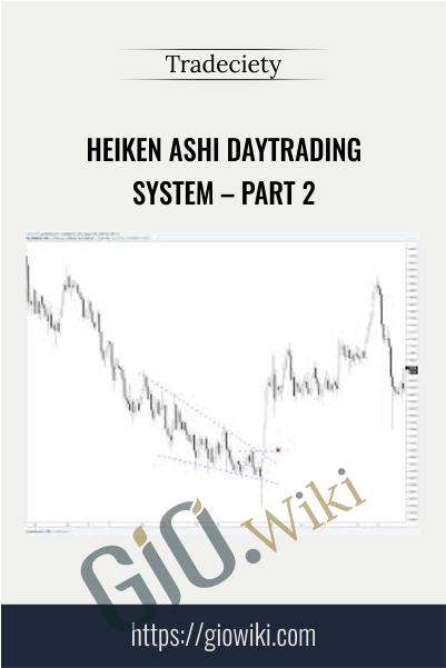 Heiken Ashi Daytrading System – Part 2 – Tradeciety
