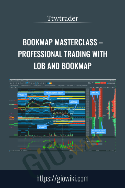 Bookmap Masterclass – Professional Trading with LOB and Bookmap – Ttwtrader