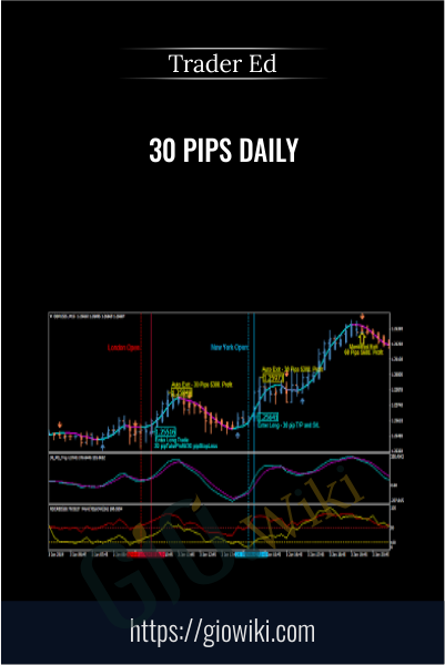 30 Pips Daily - Trader Ed