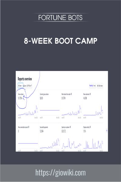 8-WEEK BOOT CAMP - FORTUNE BOTS