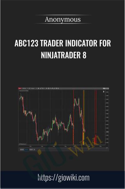 ABC123 Trader Indicator for Ninjatrader 8