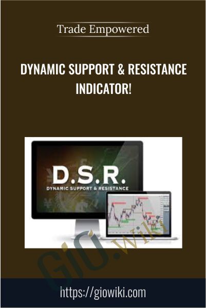 Dynamic Support & Resistance Indicator! - Trade Empowered