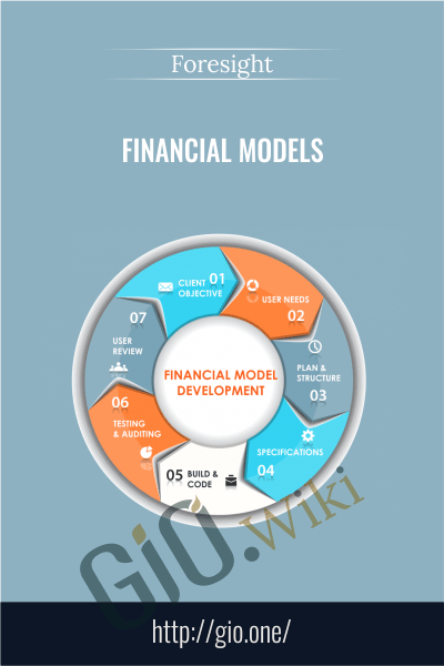 Financial Models - Foresight