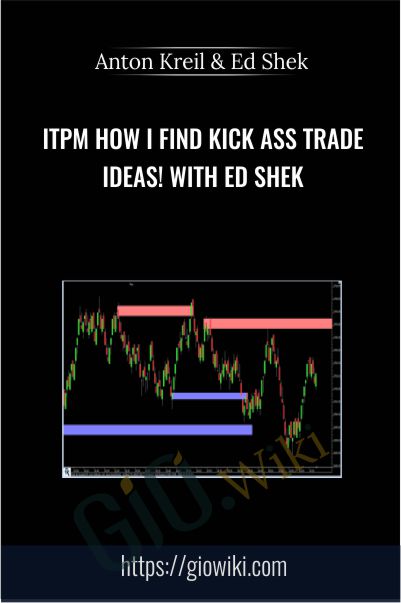 ITPM How I Find Kick Ass Trade Ideas! With Ed Shek - Anton Kreil & Ed Shek