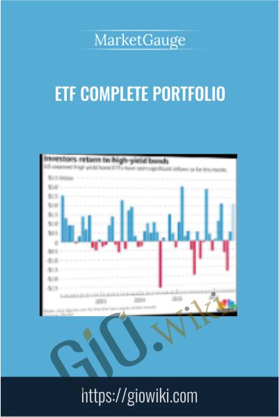 ETF Complete Portfolio - MarketGauge