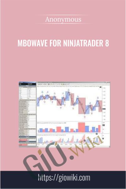 Mbowave for Ninjatrader 8