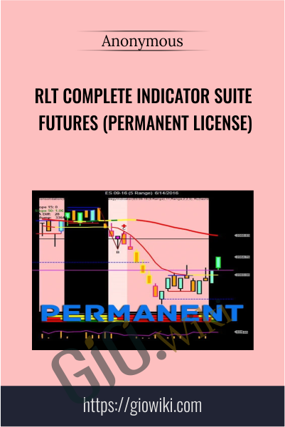 Rlt Complete Indicator Suite Futures (permanent License)