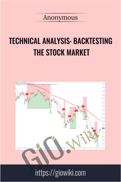 Technical analysis: Backtesting the stock market