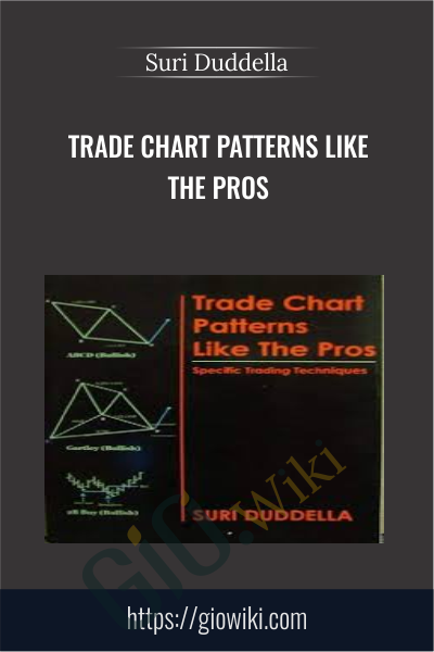 Trade Chart Patterns Like The Pros - Suri Duddella